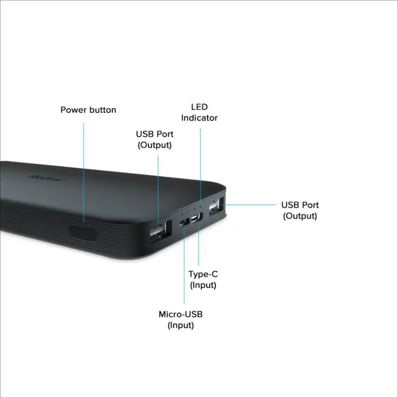 Number of Ports